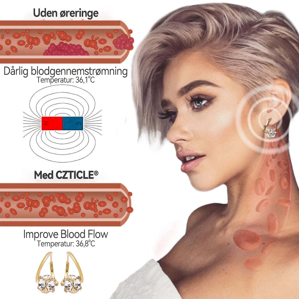 （SIDSTE DAGS UDSALG - 80 % RABAT🔥)🌼💖 𝐂𝐙𝐓𝐈𝐂𝐋𝐄® 𝐋𝐲𝐦𝐟𝐞𝐯𝐢𝐝𝐞𝐧𝐬𝐤𝐚𝐛 𝐌𝐚𝐠𝐧𝐞𝐭𝐡𝐞𝐫𝐚𝐩𝐲 𝐆𝐞𝐫𝐦𝐚𝐧𝐢𝐮𝐦-Ø𝐫𝐞𝐫𝐢𝐧𝐠𝐞